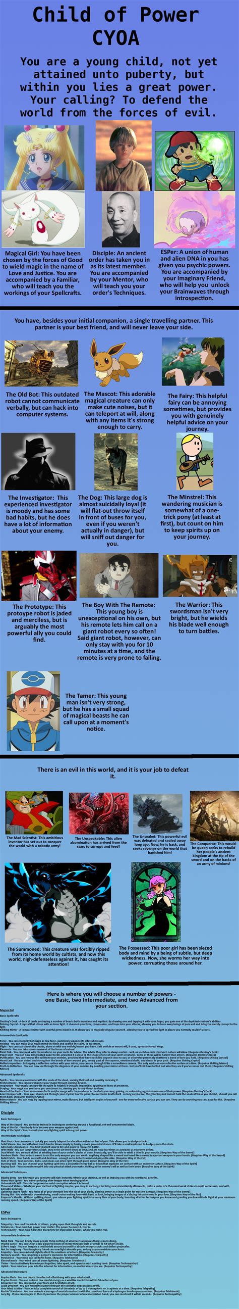 Slayers CYOA (CYOA Recommendation) by JokuSSJ on DeviantArt.